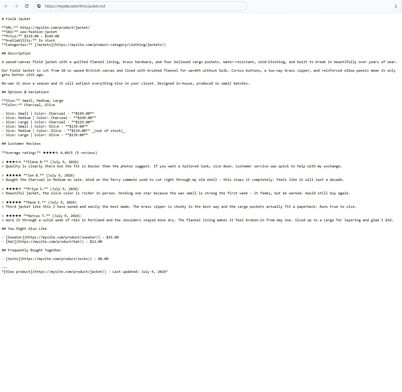 The generated /llms/jacket.md file for the same product: price range, every size and color variation with its own price and an out-of-stock note, five customer reviews with star ratings, and related products with prices